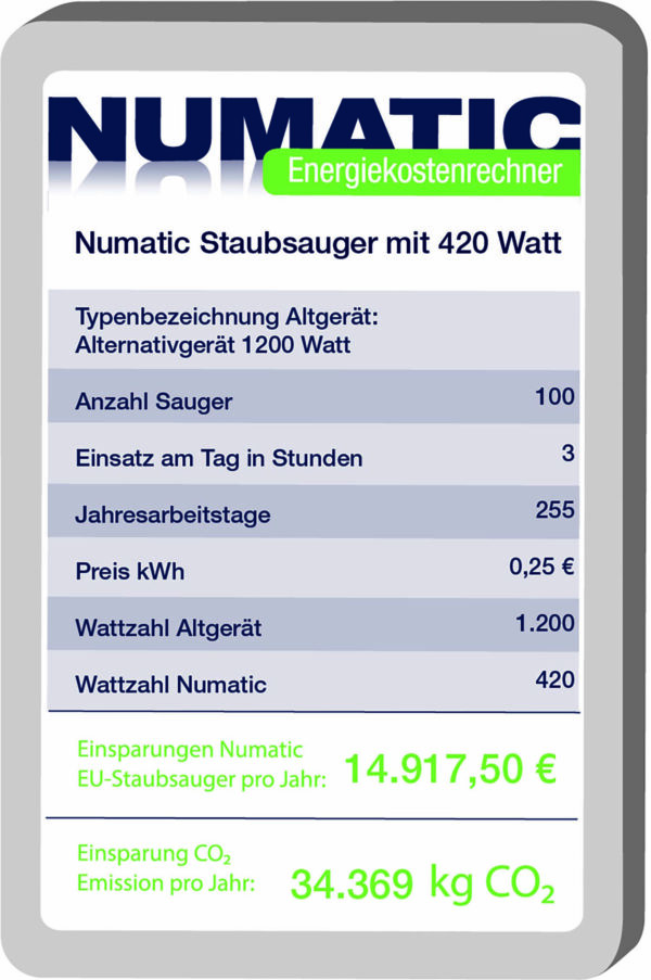 Numatic 180 Eco ERP180-11